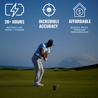 A-ONE Launch Monitor