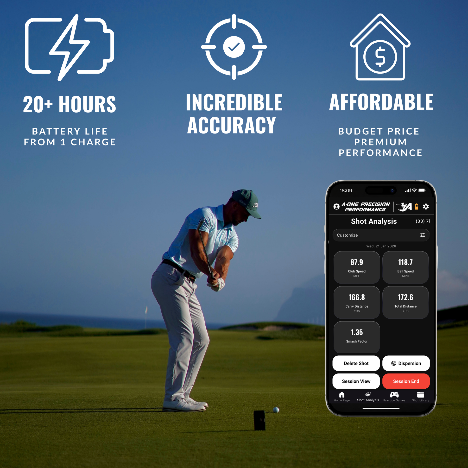 A-ONE Launch Monitor +12 Month Premium App Subscription