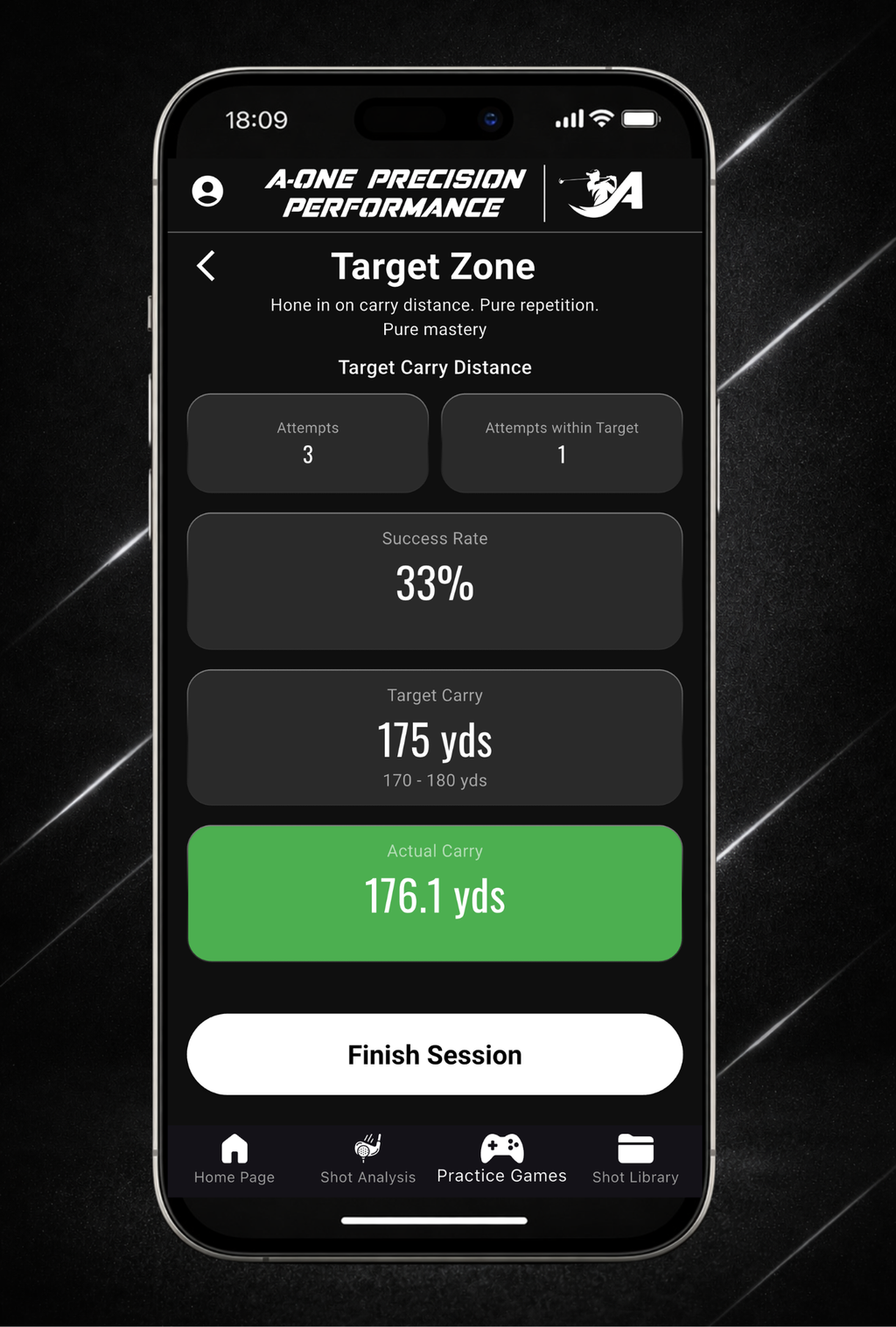 A-ONE Launch Monitor +12 Month Premium App Subscription