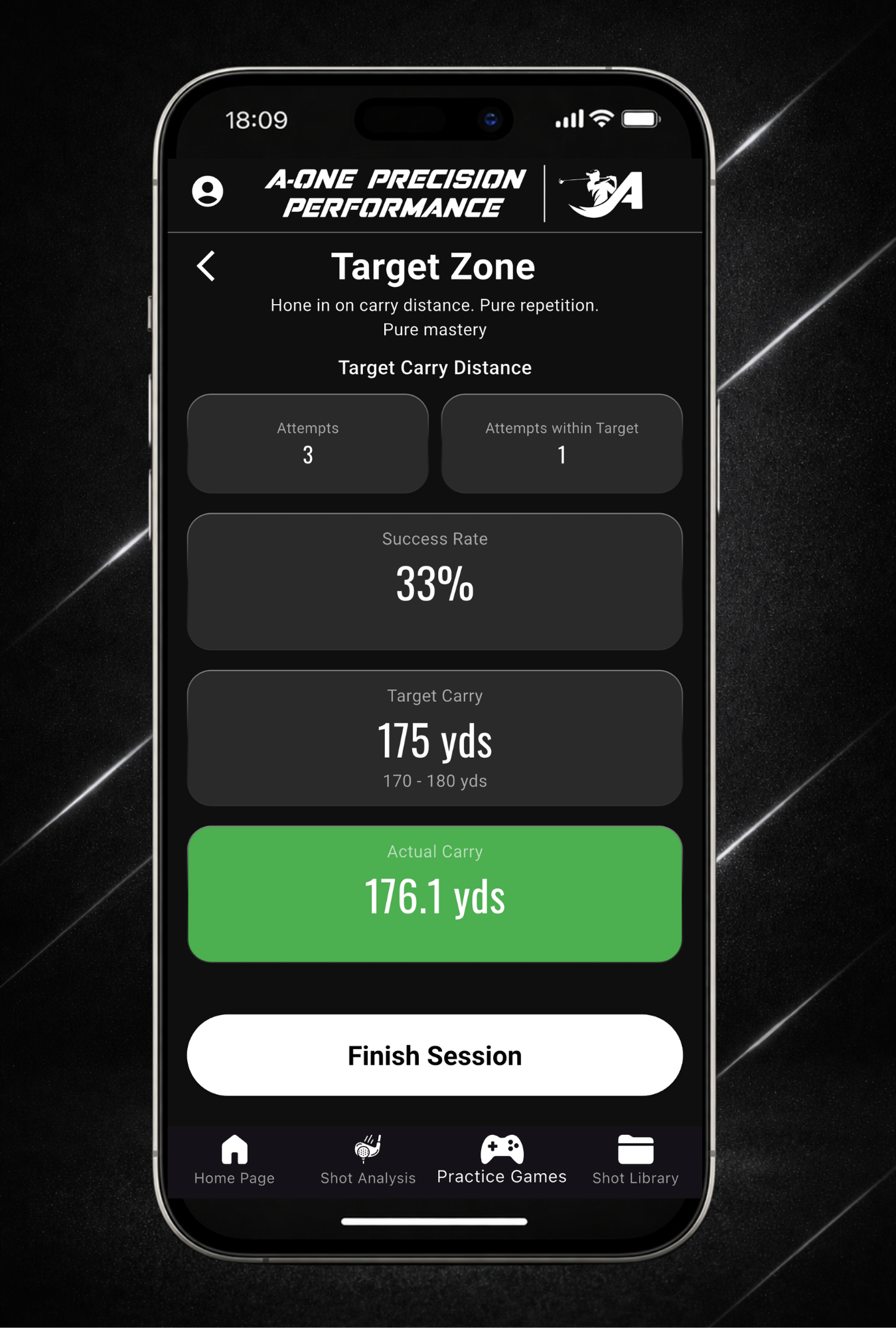A-ONE Launch Monitor +12 Month Premium App Subscription